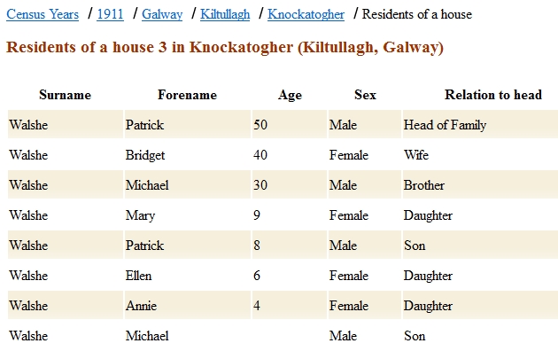 walshcannonkiltullagh