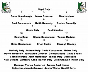 killimordalyhurlingteam